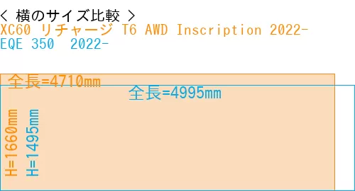 #XC60 リチャージ T6 AWD Inscription 2022- + EQE 350+ 2022-